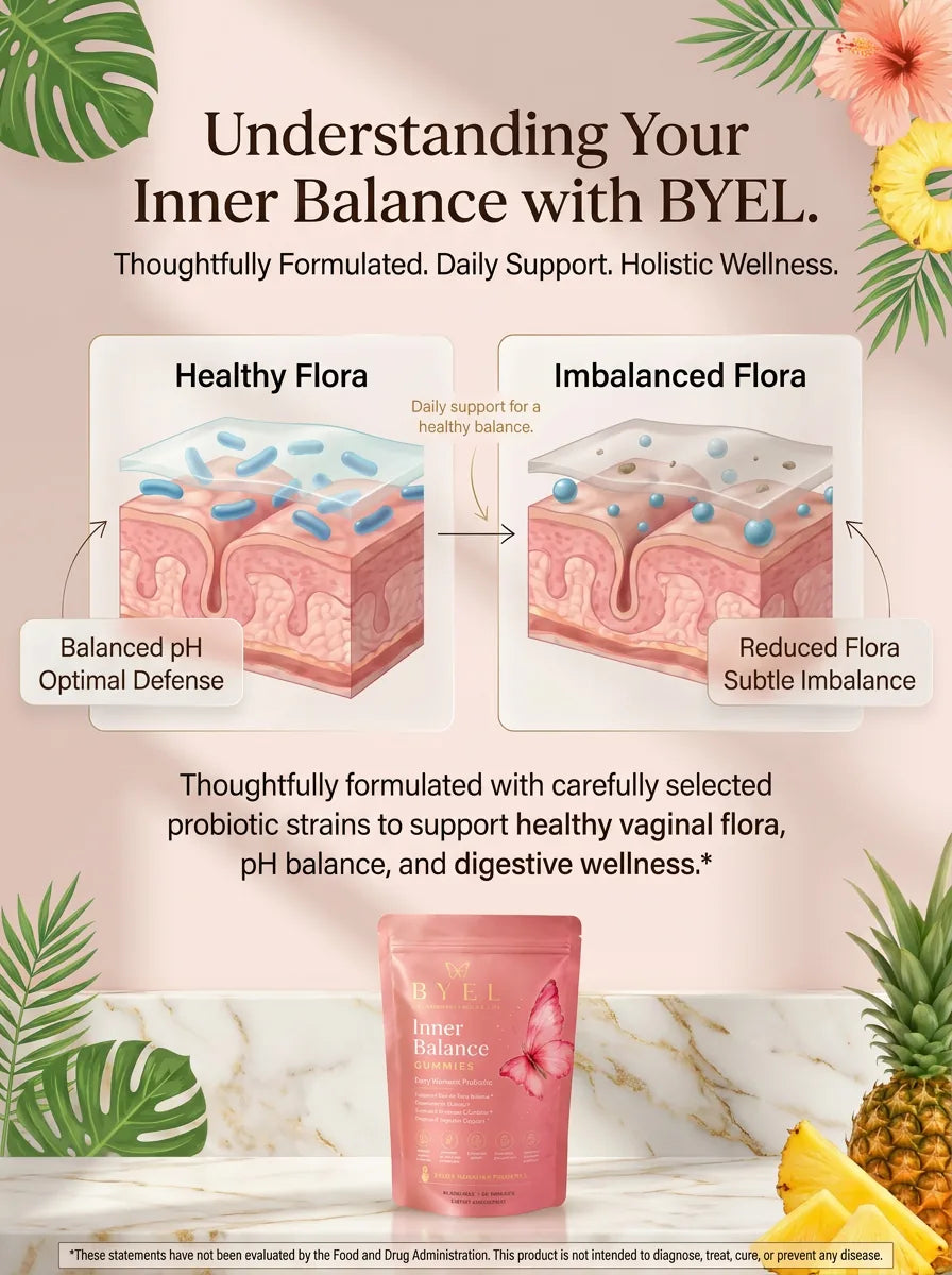 BYEL Inner Balance Gummies