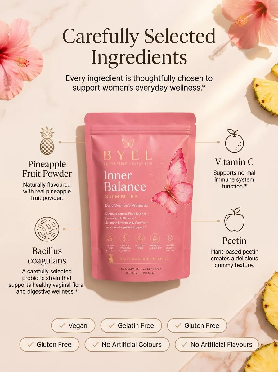 BYEL Inner Balance Gummies